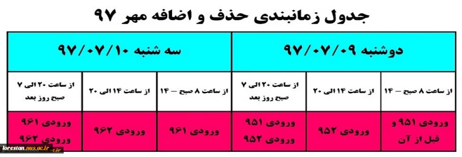 حذف و اضافه 2
