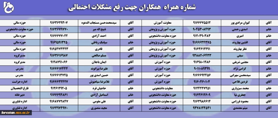 شماره تلفن همراه همکاران 2