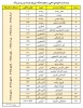ارتباط با ما 2