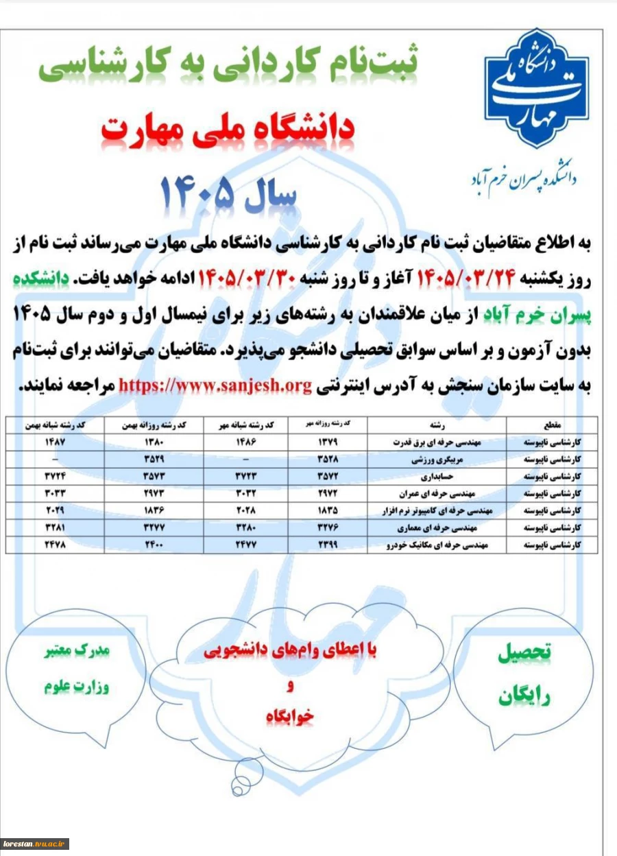 آغاز ثبت نام کاردانی به کارشناسی دانشگاه ملی مهارت 2